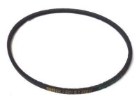 8x625 endüstriyel makine lastik kayışı. Siyah renkli, yüksek dayanımlı kauçuk malzemeden üretilmiş 8 x 625 mm ölçülerinde güç aktarım lastiği. Sanayi tipi makineler, motorlu ekipmanlar Mulco Optibelt Pix Roulundus Sirmex Varibelt kavuçuk lastikleri